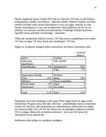 Referāts 'Finanšu analīze. Bilance', 33.