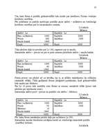 Referāts 'Finanšu analīze. Bilance', 37.