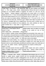 Referāts 'Hinduisma un Senās Ēģiptes reliģiju salīdzinājums', 1.