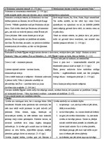 Referāts 'Hinduisma un Senās Ēģiptes reliģiju salīdzinājums', 2.