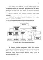 Diplomdarbs 'Darba samaksas sistēmas organizācija', 32.