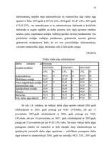 Diplomdarbs 'Darba samaksas sistēmas organizācija', 47.