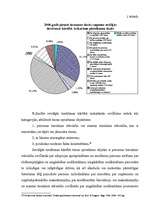 Diplomdarbs 'Sevišķās tiesāšanas kārtība', 15.