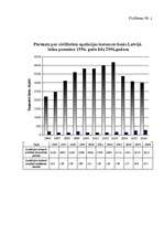 Diplomdarbs 'Sevišķās tiesāšanas kārtība', 56.