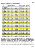 Prakses atskaite 'Fiksācijas un sakādes cilvēkiem ar pazeminātu redzes asumu', 7.