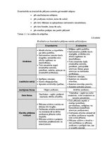 Referāts 'Vispārēja informācija par kvalitatīvām pētniecības metodēm', 5.