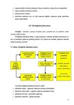 Konspekts 'Uzņēmuma stratēģija', 18.