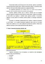 Konspekts 'Uzņēmuma stratēģija', 27.