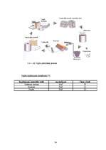Diplomdarbs 'Pārtikas produktu iepakojuma ekodizaina analīze', 34.