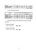 Diplomdarbs 'Pārtikas produktu iepakojuma ekodizaina analīze', 50.