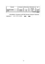 Diplomdarbs 'Pārtikas produktu iepakojuma ekodizaina analīze', 53.