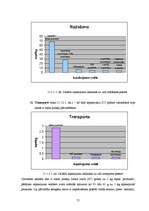 Diplomdarbs 'Pārtikas produktu iepakojuma ekodizaina analīze', 55.