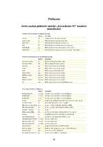 Diplomdarbs 'Pārtikas produktu iepakojuma ekodizaina analīze', 66.