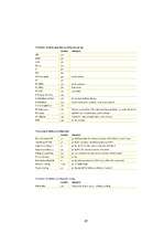 Diplomdarbs 'Pārtikas produktu iepakojuma ekodizaina analīze', 67.