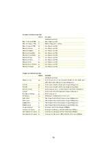 Diplomdarbs 'Pārtikas produktu iepakojuma ekodizaina analīze', 70.