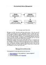 Konspekts 'Management', 2.