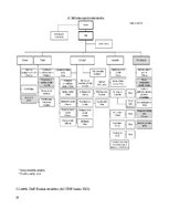 Prakses atskaite 'Prakse AS DNB bankā', 18.