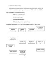 Diplomdarbs 'Personāla motivēšanas pilnveidošanas iespējas SIA "Credit.lv"', 16.