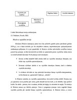 Diplomdarbs 'Personāla motivēšanas pilnveidošanas iespējas SIA "Credit.lv"', 17.