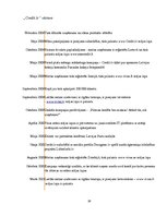 Diplomdarbs 'Personāla motivēšanas pilnveidošanas iespējas SIA "Credit.lv"', 35.