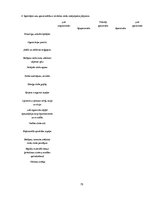 Diplomdarbs 'Personāla motivēšanas pilnveidošanas iespējas SIA "Credit.lv"', 75.