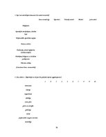 Diplomdarbs 'Personāla motivēšanas pilnveidošanas iespējas SIA "Credit.lv"', 76.