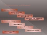 Diplomdarbs 'Personāla motivēšanas pilnveidošanas iespējas SIA "Credit.lv"', 84.