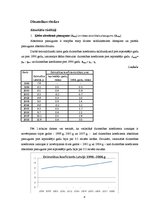 Referāts 'Dzimstības koeficienta dinamikas analīze Latvijā no 1998.-2008.gadam', 4.
