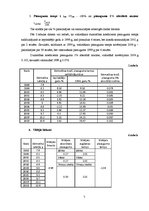 Referāts 'Dzimstības koeficienta dinamikas analīze Latvijā no 1998.-2008.gadam', 7.