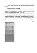 Referāts 'Dzimstības koeficienta dinamikas analīze Latvijā no 1998.-2008.gadam', 11.
