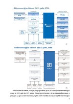 Referāts 'Elektroenerģijas iegūšana un izmantošana Latvijā', 7.