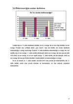 Referāts 'Elektroenerģijas iegūšana un izmantošana Latvijā', 17.