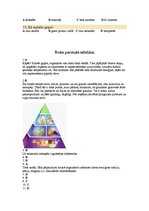 Paraugs 'Pareizs uzturs', 2.