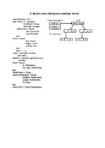 Referāts 'Saistītā formā attēlots binārais koks', 9.