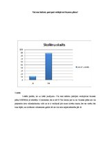 Referāts 'Biznesa plāns', 22.