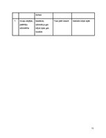 Referāts 'Biznesa plāns', 44.