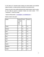 Referāts 'Biznesa plāns', 48.