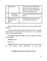 Referāts 'Biznesa plāns', 56.