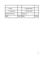 Referāts 'Biznesa plāns', 64.