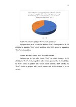 Referāts 'Zīmola loma uzņēmuma SIA "Rimi Latvia" attīstībā', 21.