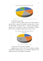Referāts 'Zīmola loma uzņēmuma SIA "Rimi Latvia" attīstībā', 22.
