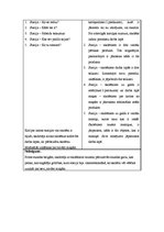 Konspekts 'Konspekts dabas zinību stundai', 2.