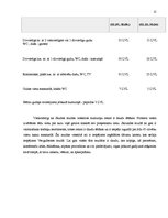 Referāts 'Muižu piemērošana viesmīlības vajadzībām', 10.