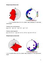 Prakses atskaite 'Bānūžkalns un tā apkārtne', 11.