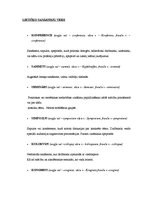 Konspekts 'Lietišķo sanāksmju veidi', 1.