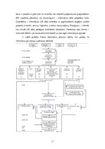 Referāts 'Uzņēmuma "IZZI" kabeļtelevīzijas pakalpojuma loģistikas ķēde un tās raksturojums', 11.