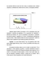 Konspekts 'Mācīšanās stili', 5.