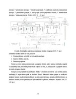 Diplomdarbs 'SIA "X" finanšu un risku analīze', 11.