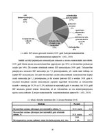 Diplomdarbs 'SIA "X" finanšu un risku analīze', 30.