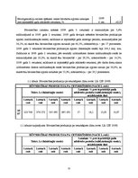 Diplomdarbs 'SIA "X" finanšu un risku analīze', 31.
